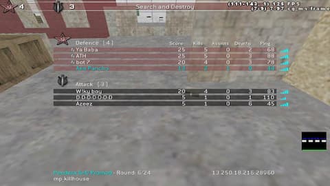 screenshot of Ane Pancho