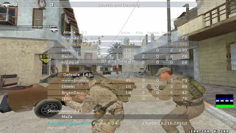 screenshot of kiko de zona sur